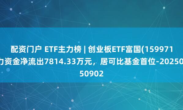 配资门户 ETF主力榜 | 创业板ETF富国(159971)主力资金净流出7814.33万元，居可比基金首位-20250902