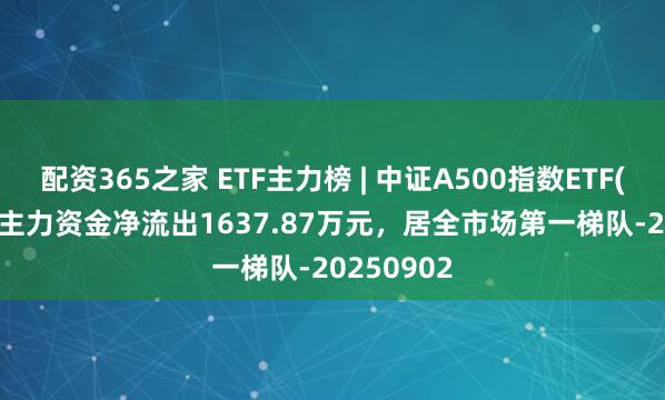 配资365之家 ETF主力榜 | 中证A500指数ETF(563880)主力资金净流出1637.87万元，居全市场第一梯队-20250902